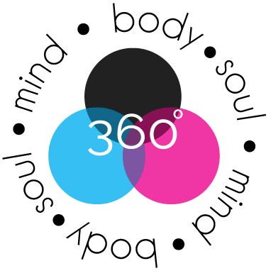 360.Mind.Body.Soul.
